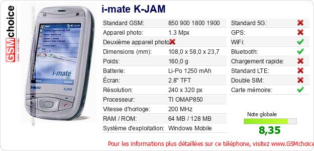 i-mate K-JAM Fiche technique i-mate K-JAM Fiche technique