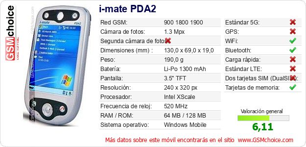 i-mate PDA2 Datos técnicos del móvil 
