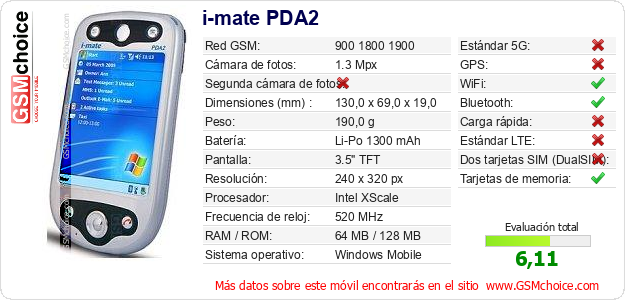 i-mate PDA2 Datos técnicos del móvil 