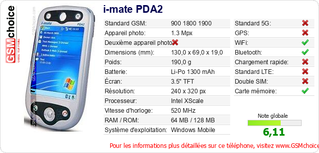 i-mate PDA2 Fiche technique i-mate PDA2 Fiche technique