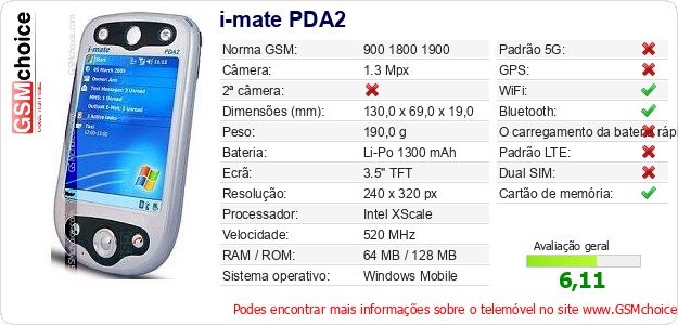 i-mate PDA2 Especificações técnicas do telemóvel 