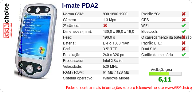 i-mate PDA2 Especificações técnicas do telemóvel i-mate PDA2 Especificações técnicas do telemóvel
