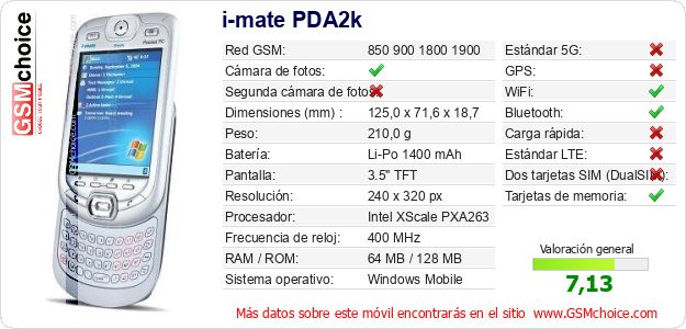 i-mate PDA2k Datos técnicos del móvil i-mate PDA2k Datos técnicos del móvil