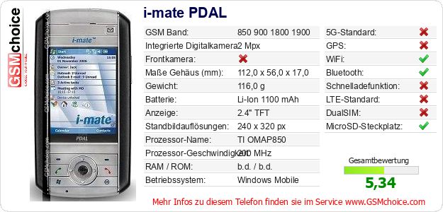 i-mate PDAL technische Daten i-mate PDAL technische Daten