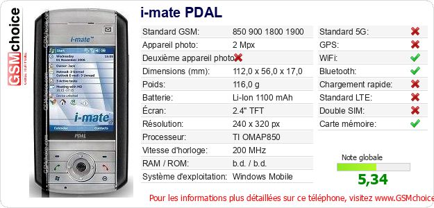 i-mate PDAL Fiche technique i-mate PDAL Fiche technique