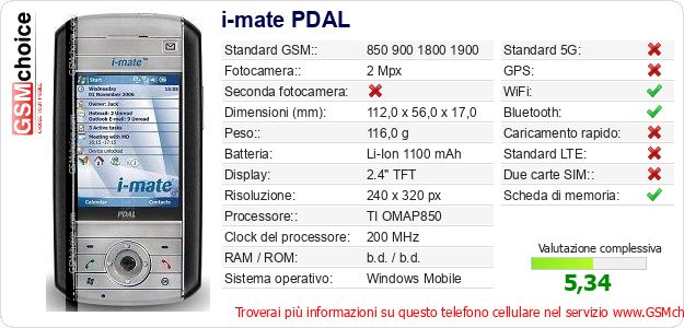 i-mate PDAL Dati tecnici di telefono cellulare i-mate PDAL Dati tecnici di telefono cellulare