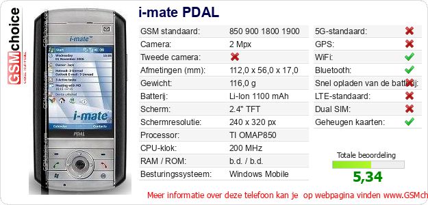 i-mate PDAL Technische gegevens i-mate PDAL Technische gegevens