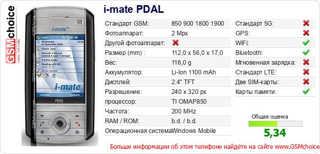 i-mate PDAL Технические данные телефона i-mate PDAL Технические данные телефона