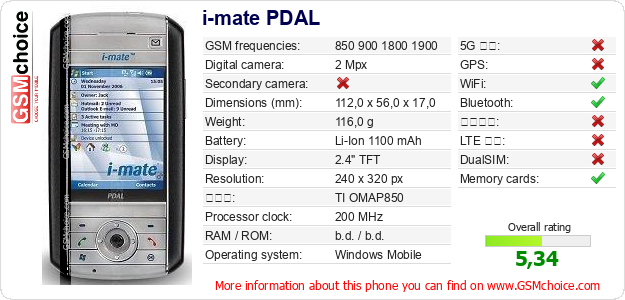 i-mate PDAL 手機技術數據