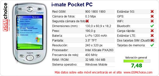i-mate Pocket PC Datos técnicos del móvil i-mate Pocket PC Datos técnicos del móvil
