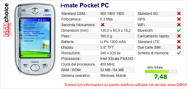 i-mate Pocket PC Dati tecnici di telefono cellulare 