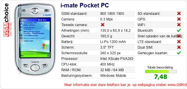 i-mate Pocket PC Technische gegevens i-mate Pocket PC Technische gegevens