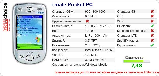 i-mate Pocket PC Технические данные телефона i-mate Pocket PC Технические данные телефона
