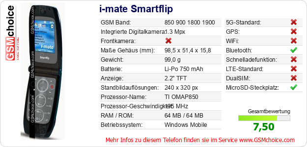 i-mate Smartflip technische Daten i-mate Smartflip technische Daten