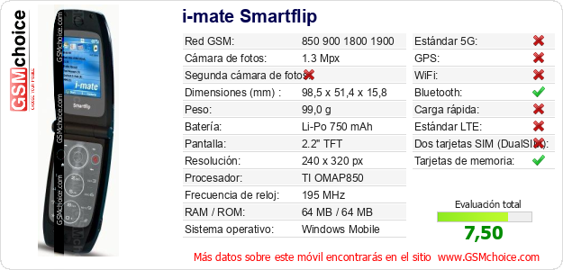 i-mate Smartflip Datos técnicos del móvil i-mate Smartflip Datos técnicos del móvil