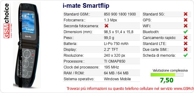 i-mate Smartflip Dati tecnici di telefono cellulare i-mate Smartflip Dati tecnici di telefono cellulare