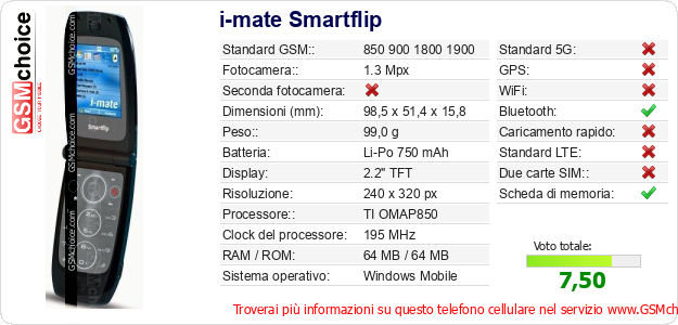 i-mate Smartflip Dati tecnici di telefono cellulare 