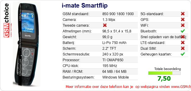 i-mate Smartflip Technische gegevens i-mate Smartflip Technische gegevens