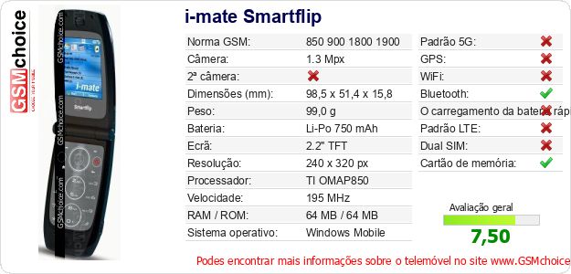 i-mate Smartflip Especificações técnicas do telemóvel i-mate Smartflip Especificações técnicas do telemóvel