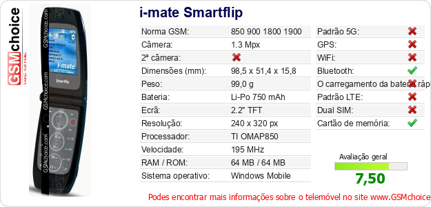i-mate Smartflip Especificações técnicas do telemóvel 