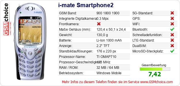 i-mate Smartphone2 technische Daten i-mate Smartphone2 technische Daten