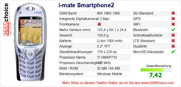 i-mate Smartphone2 technische Daten i-mate Smartphone2 technische Daten