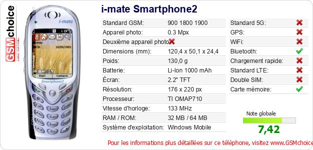 i-mate Smartphone2 Fiche technique i-mate Smartphone2 Fiche technique