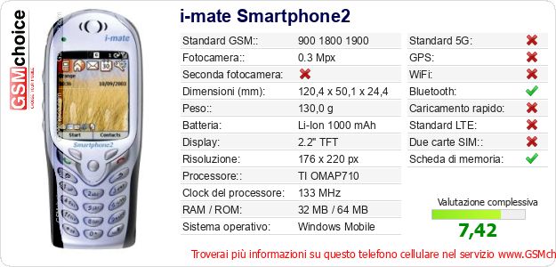 i-mate Smartphone2 Dati tecnici di telefono cellulare i-mate Smartphone2 Dati tecnici di telefono cellulare