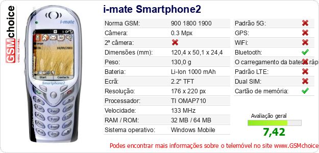 i-mate Smartphone2 Especificações técnicas do telemóvel 