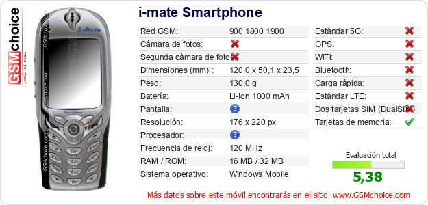 i-mate Smartphone Datos técnicos del móvil 
