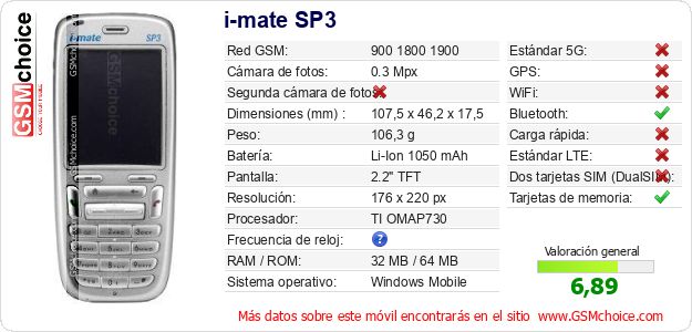 i-mate SP3 Datos técnicos del móvil i-mate SP3 Datos técnicos del móvil