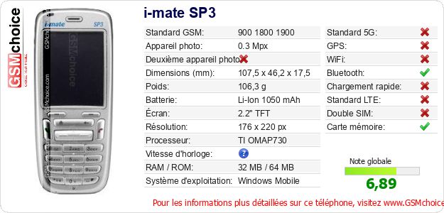 i-mate SP3 Fiche technique i-mate SP3 Fiche technique