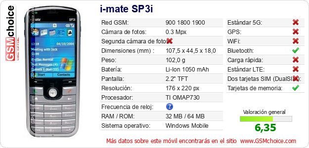 i-mate SP3i Datos técnicos del móvil i-mate SP3i Datos técnicos del móvil