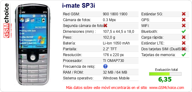 i-mate SP3i Datos técnicos del móvil 