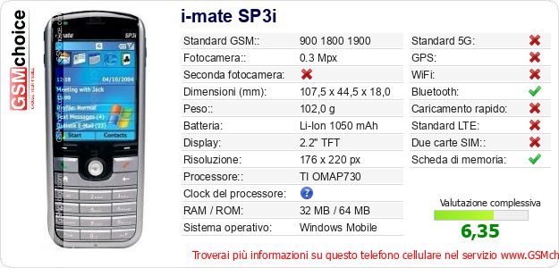i-mate SP3i Dati tecnici di telefono cellulare 