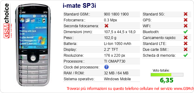 i-mate SP3i Dati tecnici di telefono cellulare i-mate SP3i Dati tecnici di telefono cellulare