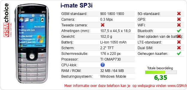 i-mate SP3i Technische gegevens 