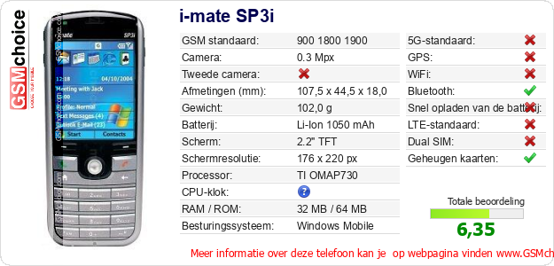 i-mate SP3i Technische gegevens i-mate SP3i Technische gegevens