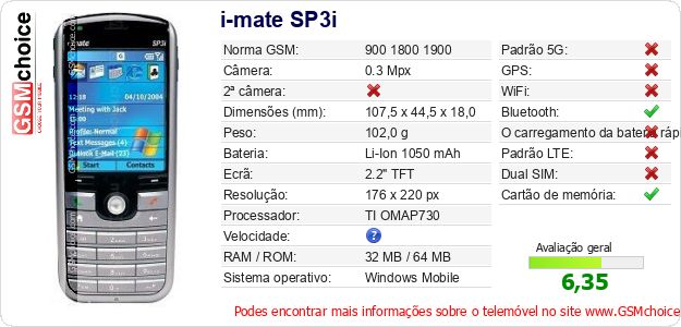 i-mate SP3i Especificações técnicas do telemóvel 