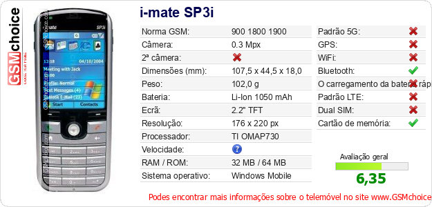 i-mate SP3i Especificações técnicas do telemóvel 