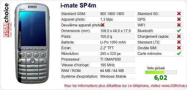i-mate SP4m Fiche technique i-mate SP4m Fiche technique