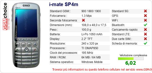 i-mate SP4m Dati tecnici di telefono cellulare i-mate SP4m Dati tecnici di telefono cellulare