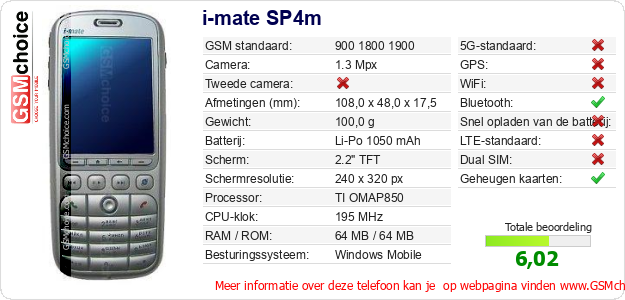 i-mate SP4m Technische gegevens i-mate SP4m Technische gegevens
