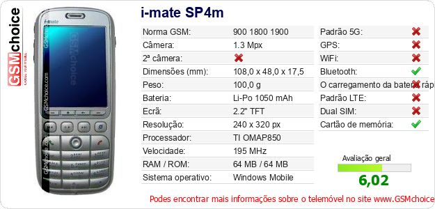 i-mate SP4m Especificações técnicas do telemóvel i-mate SP4m Especificações técnicas do telemóvel