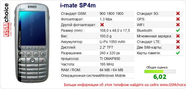 i-mate SP4m Технические данные телефона i-mate SP4m Технические данные телефона