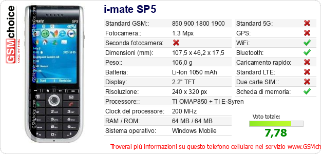 i-mate SP5 Dati tecnici di telefono cellulare 