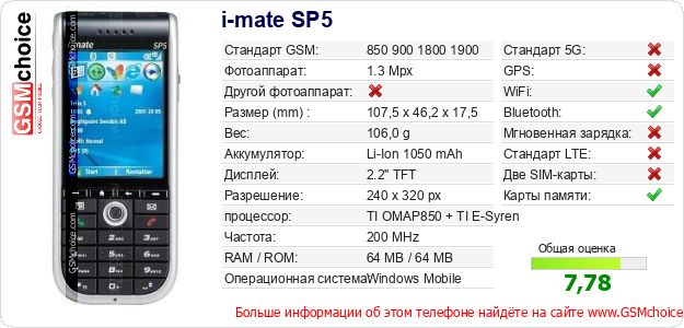 i-mate SP5 Технические данные телефона i-mate SP5 Технические данные телефона