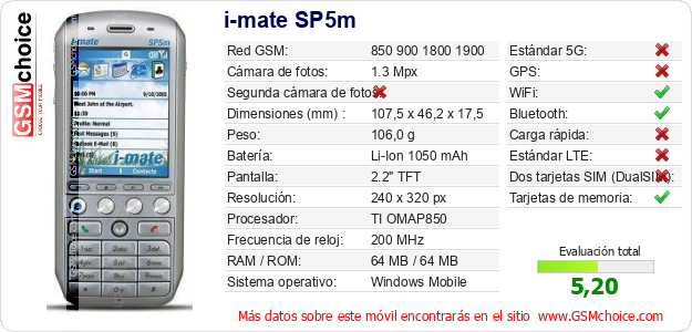 i-mate SP5m Datos técnicos del móvil i-mate SP5m Datos técnicos del móvil