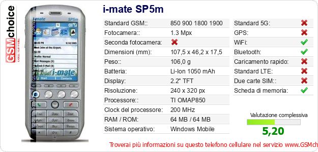 i-mate SP5m Dati tecnici di telefono cellulare i-mate SP5m Dati tecnici di telefono cellulare