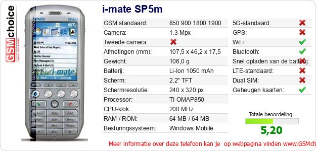 i-mate SP5m Technische gegevens 